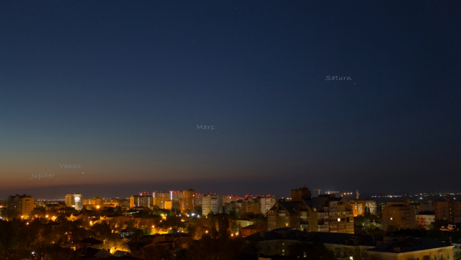 parade of planets sky