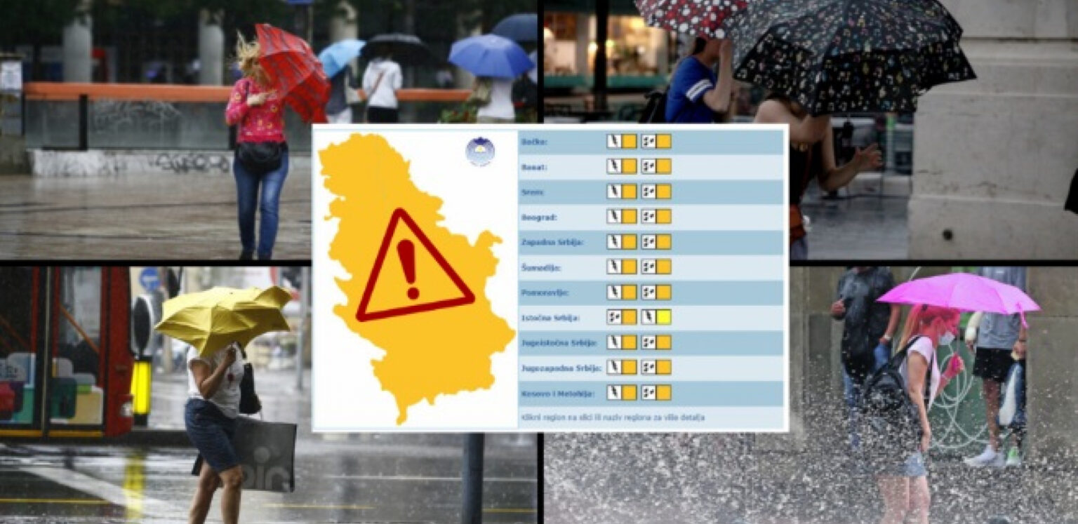 Vremenska prognoza za Srbiju – septembar 2025.