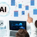 Pet profesija koje donosi budućnost rada - da li ste spremni za promenu