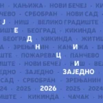 NIS podržava projekte lokalnih zajednica sa 144,5 miliona dinara: Otvoren konkurs programa „Zajednici zajedno“ za 2026. godinu 