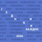 NIS objavio rezultate konkursa programa „Zajednici zajedno“ za 2026. godinu
