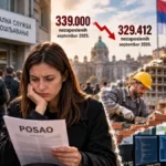Sjajne vesti za Srbiju! Broj nezaposlenih nastavlja da pada: Za godinu dana 10.000 ljudi manje na birou, evo koji se radnici najviše traže